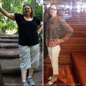 Meet your Posher, Cheryl